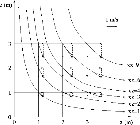 figure235