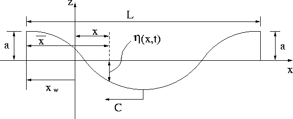 figure135