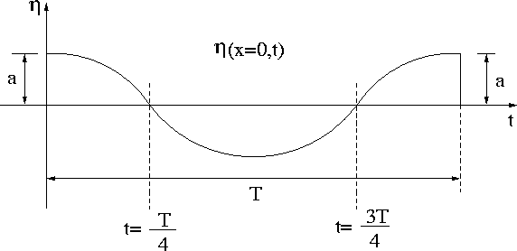 figure141